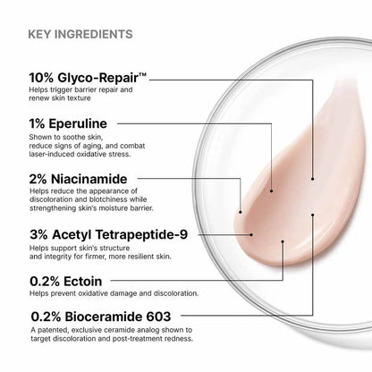 Key ingredients in SkinCeuticals Advanced RGN-6: Glyco-Repair, niacinamide, peptides, ectoin, Eperuline, ceramides.