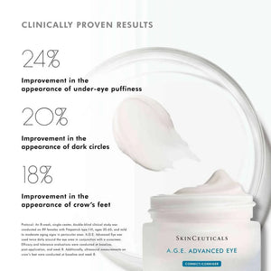 Clinical results for SkinCeuticals A.G.E. Advanced Eye showing improved puffiness, dark circles, and crow’s feet.