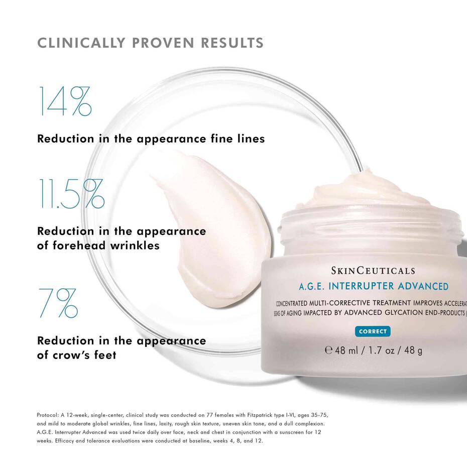SkinCeuticals A.G.E. Interrupter Advanced clinical results showing reduced 14% fine lines, 11.5% forehead wrinkles, and 7% crow’s feet.