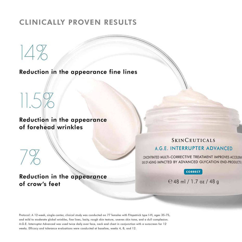 SkinCeuticals A.G.E. Interrupter Advanced clinical results showing reduced 14% fine lines, 11.5% forehead wrinkles, and 7% crow’s feet.