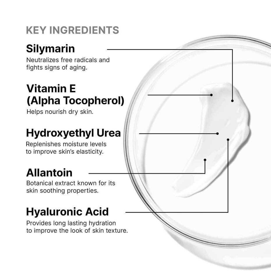 SkinCeuticals Antioxidant Lip Repair ingredient graphic with silymarin, vitamin E, urea, allantoin, hyaluronic acid complex.