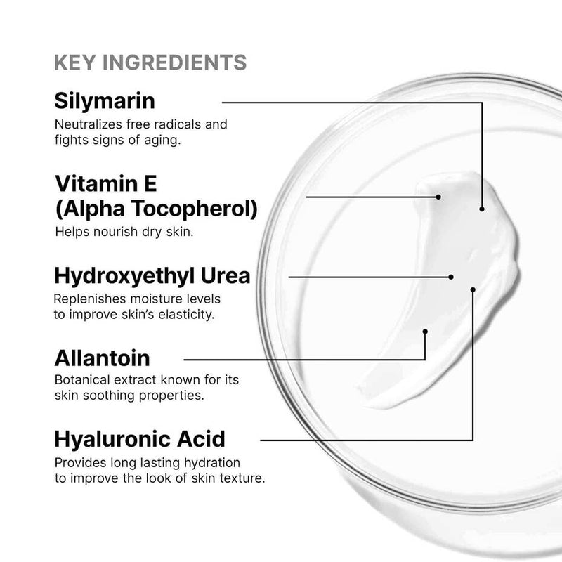 SkinCeuticals Antioxidant Lip Repair ingredient graphic with silymarin, vitamin E, urea, allantoin, hyaluronic acid complex.