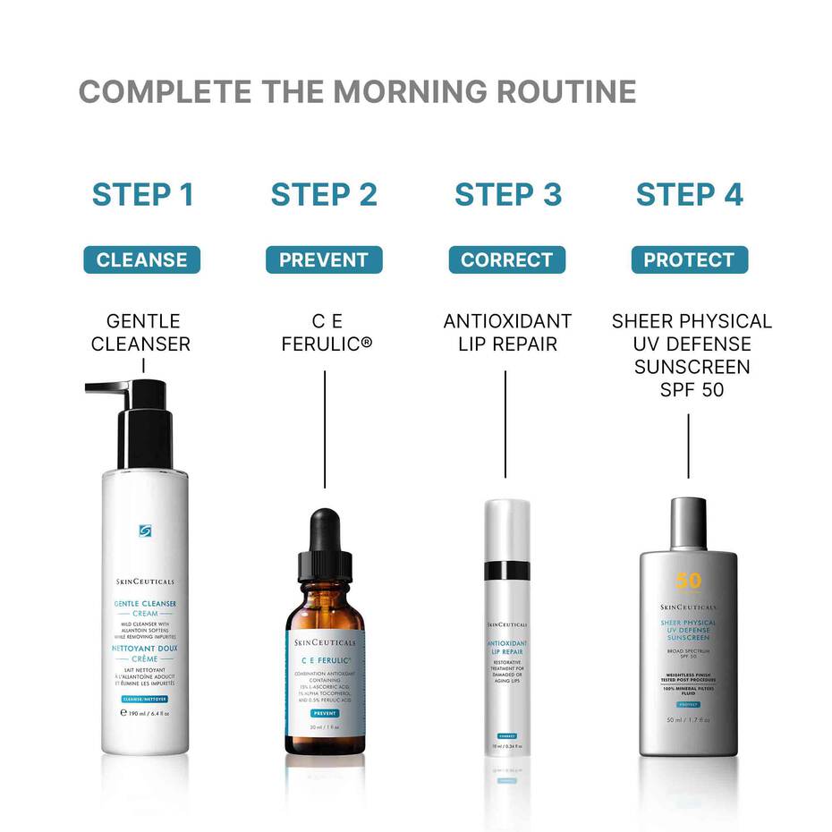 SkinCeuticals Antioxidant Lip Repair morning regimen graphic with cleanser, C E Ferulic and sunscreen for lip treatment plan