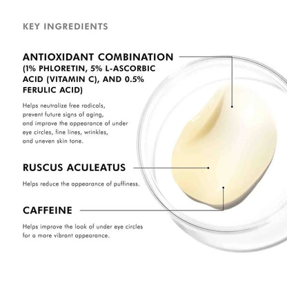 SkinCeuticals AOX+ Eye Gel ingredients: 1% phloretin, 5% vitamin C, 0.5% ferulic, ruscus, caffeine for puffiness