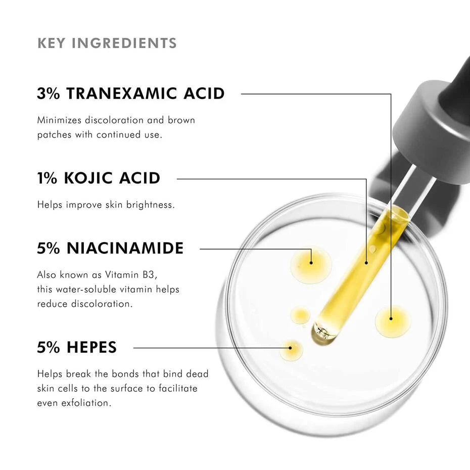 Key ingredients in SkinCeuticals Discoloration Defense: tranexamic acid, kojic acid, niacinamide, and HEPES.