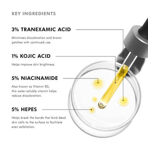 Key ingredients in SkinCeuticals Discoloration Defense: tranexamic acid, kojic acid, niacinamide, and HEPES.