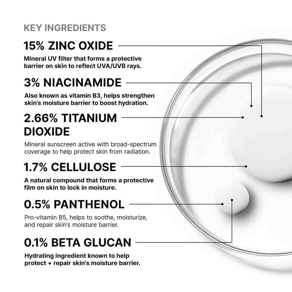SkinCeuticals Future Mineral UV Defense key ingredients with zinc oxide, niacinamide, titanium dioxide and panthenol blends.