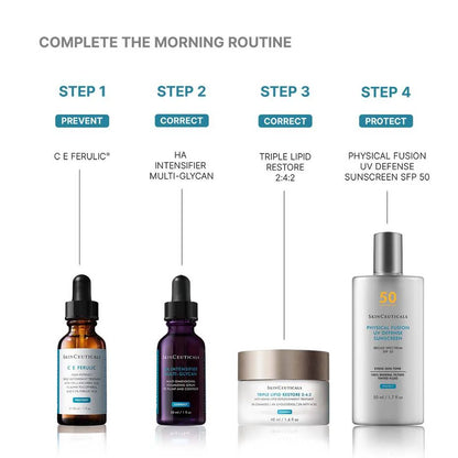 SkinCeuticals morning routine steps showing C E Ferulic, H.A. Intensifier, Triple Lipid Restore, and SPF 50 sunscreen guide.