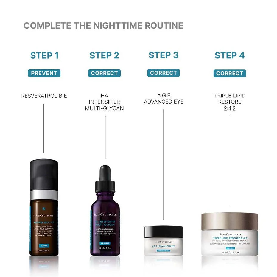 SkinCeuticals nighttime routine steps showing Resveratrol B E, H.A. Intensifier, A.G.E. eye cream, and Triple Lipid Restore.