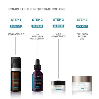 SkinCeuticals nighttime routine steps showing Resveratrol B E, H.A. Intensifier, A.G.E. eye cream, and Triple Lipid Restore.