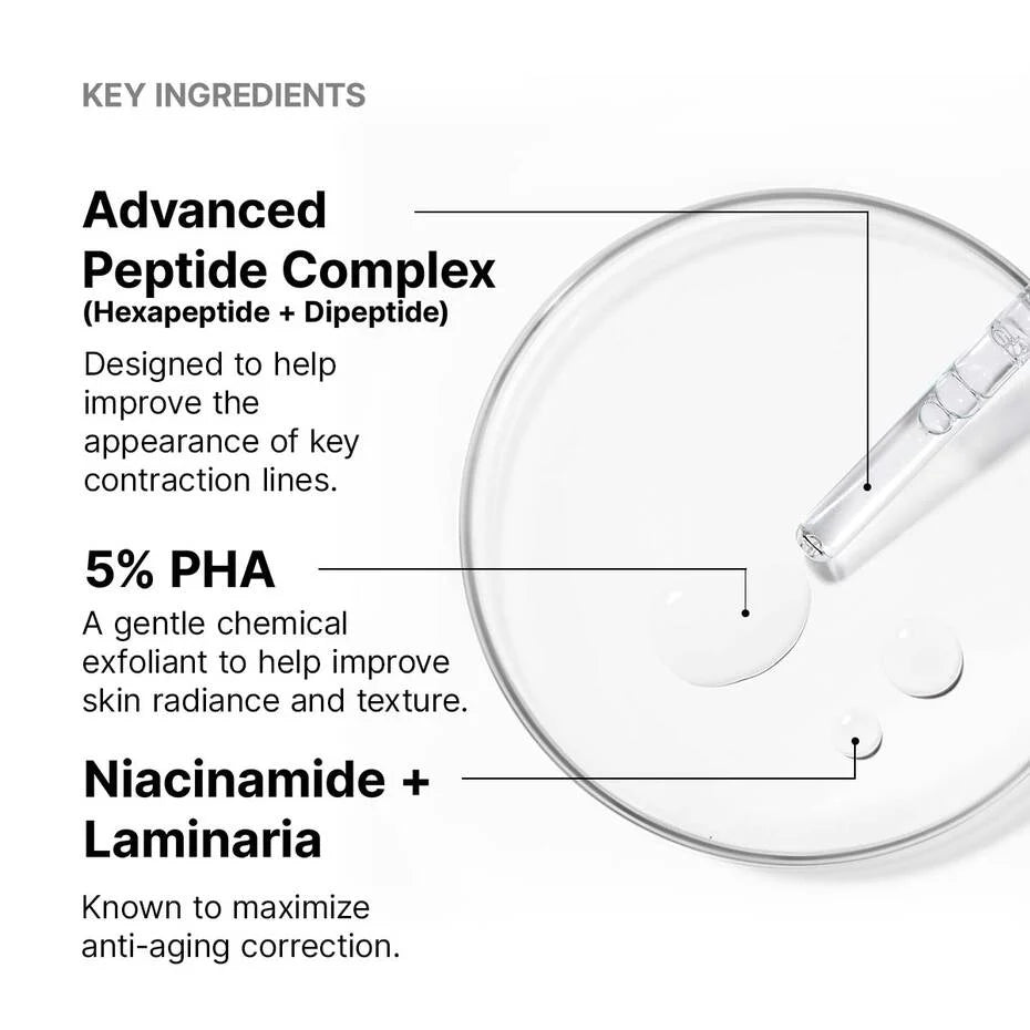 Key ingredients in SkinCeuticals P-Tiox: peptides, 5% PHA exfoliant, and niacinamide for anti-aging correction.