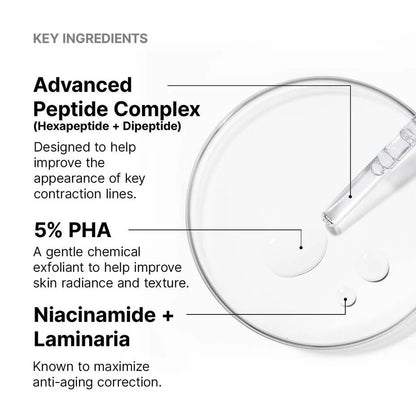 Key ingredients in SkinCeuticals P-Tiox: peptides, 5% PHA exfoliant, and niacinamide for anti-aging correction.