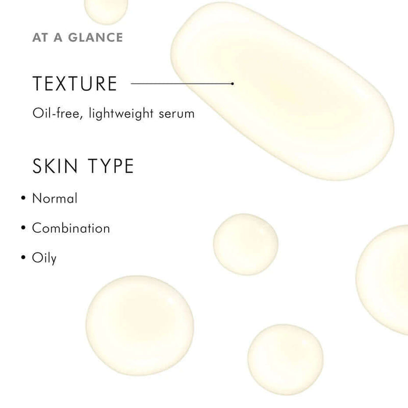 SkinCeuticals Phloretin CF texture and skin type graphic showing oil-free lightweight serum for normal, combo, oily skin.