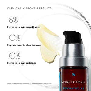 SkinCeuticals Resveratrol B E clinical results showing smoother skin, improved firmness, and increased radiance.