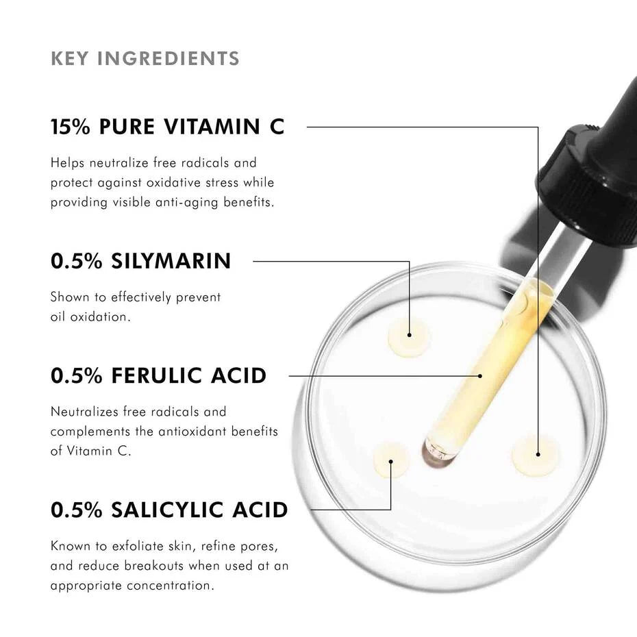 Key ingredients in SkinCeuticals Silymarin CF: 15% vitamin C plus silymarin, ferulic acid, and salicylic acid