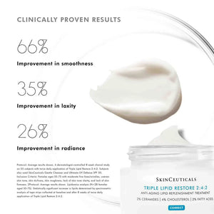 Triple Lipid Restore 2:4:2 results infographic showing smoother skin, reduced laxity, and more radiance.