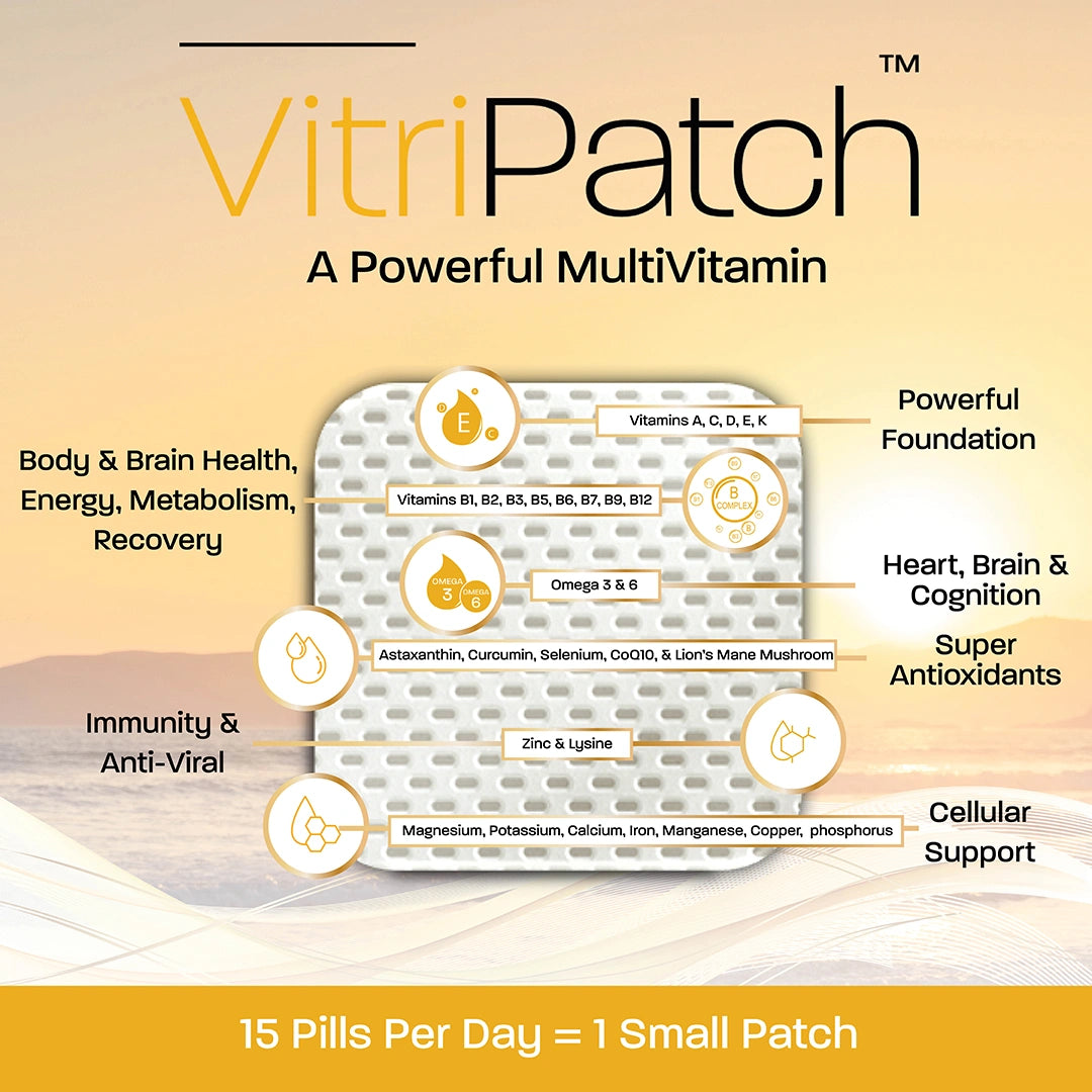 VitriPatch multivitamin patch showing benefits for energy immunity metabolism and overall health support without pills