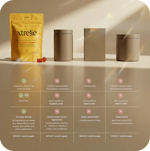 Xtressé Hair Growth Gummies