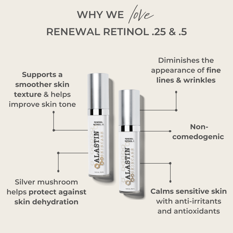 Alastin Skincare- Renewal Retinol .5-The Skin Spot