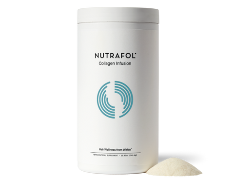 Nutrafol- Collagen Infusion
