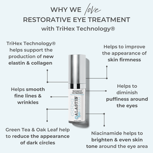 Alastin Skincare- Restorative Eye Treatment (SAMPLE)-The Skin Spot