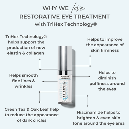 Alastin Skincare- Restorative Eye Treatment