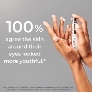 Alastin Skincare- Restorative Eye Treatment (SAMPLE)-The Skin Spot