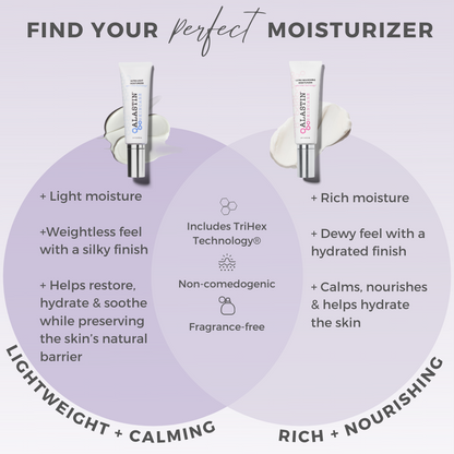 Alastin Skincare- Ultra Light Moisturizer