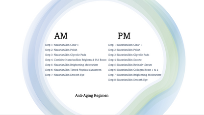 Collagen Boosting Anti-Aging Regimen