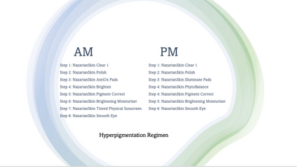 Hyperpigmentation Regimen: Even, Brighten