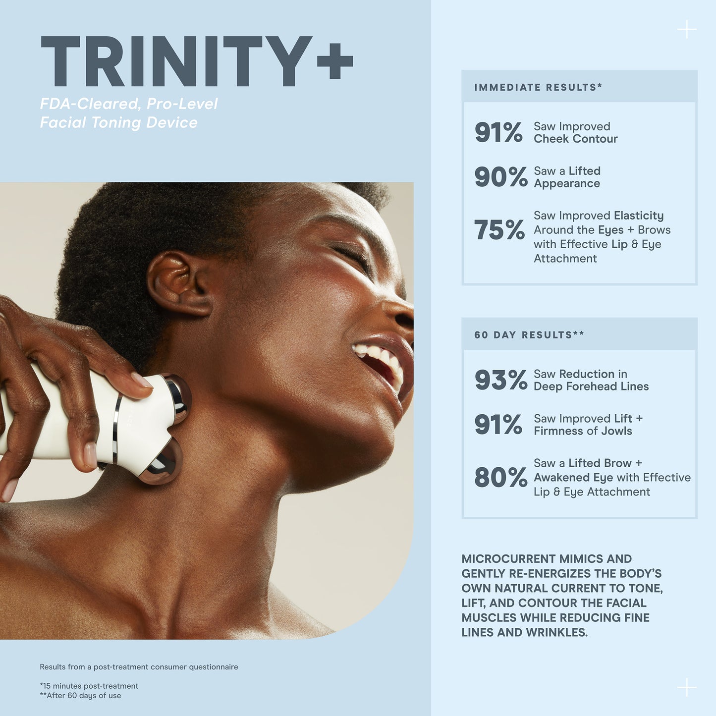 NuFACE- Trinity+ PRO Smart Advanced Facial Toning Kit