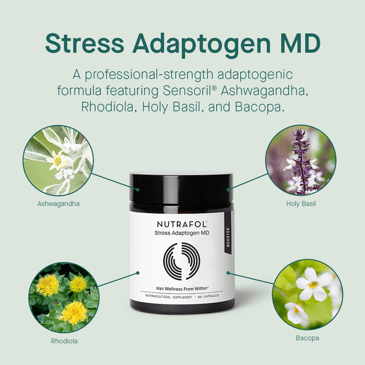 Nutrafol- Stress Adaptogen MD-The Skin Spot