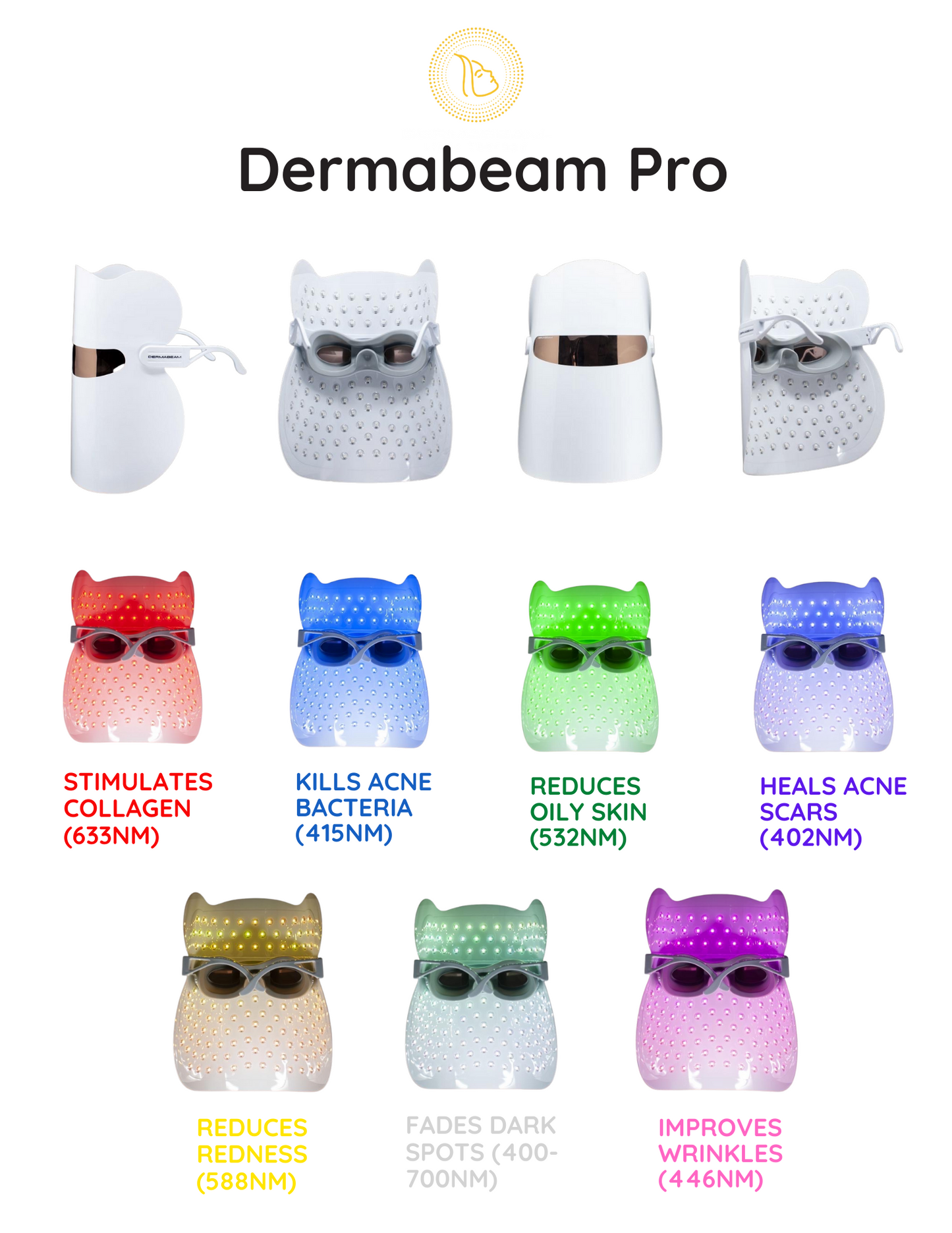 Dermabeam Pro LED Mask