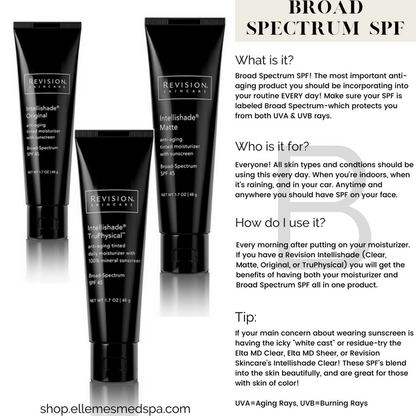 Revision Skincare Intellishade Matte SPF 45 info