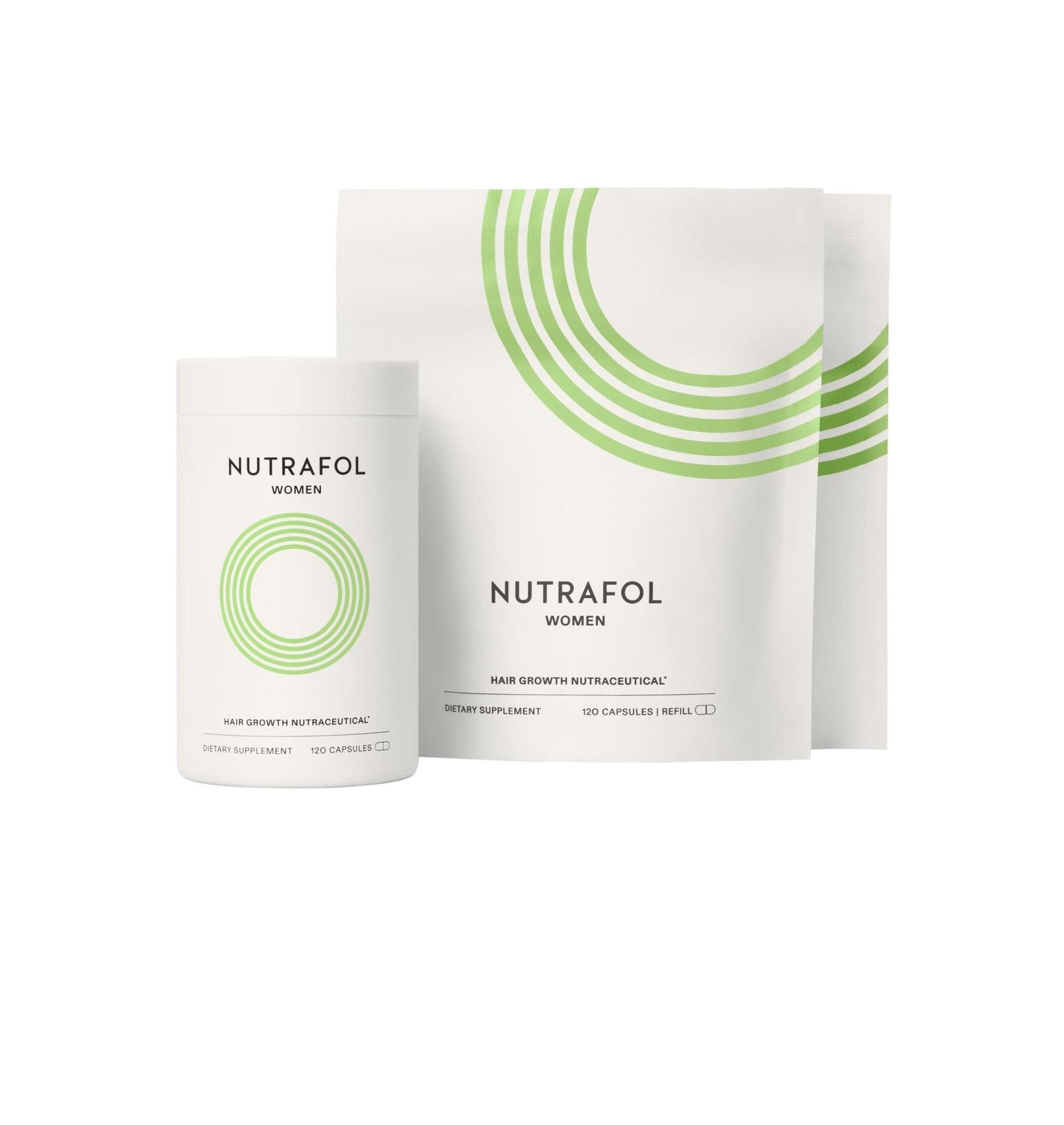 Nutrafol- Core For Women