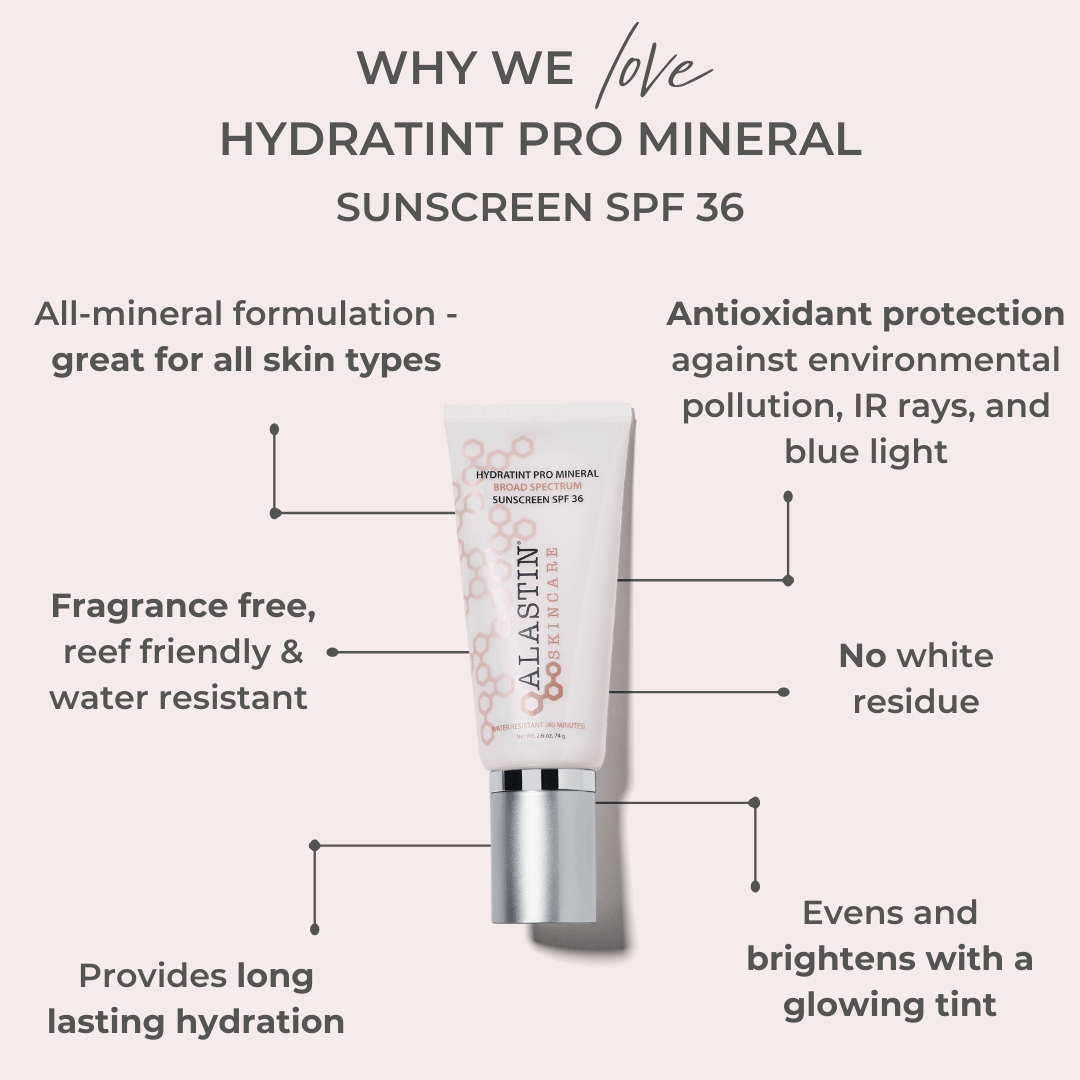 alastin tinted sunscreen SPF 36 infographic showing mineral protection hydration and glowing tint benefits for daily use