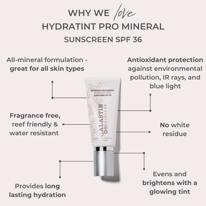 alastin tinted sunscreen SPF 36 infographic showing mineral protection hydration and glowing tint benefits for daily use