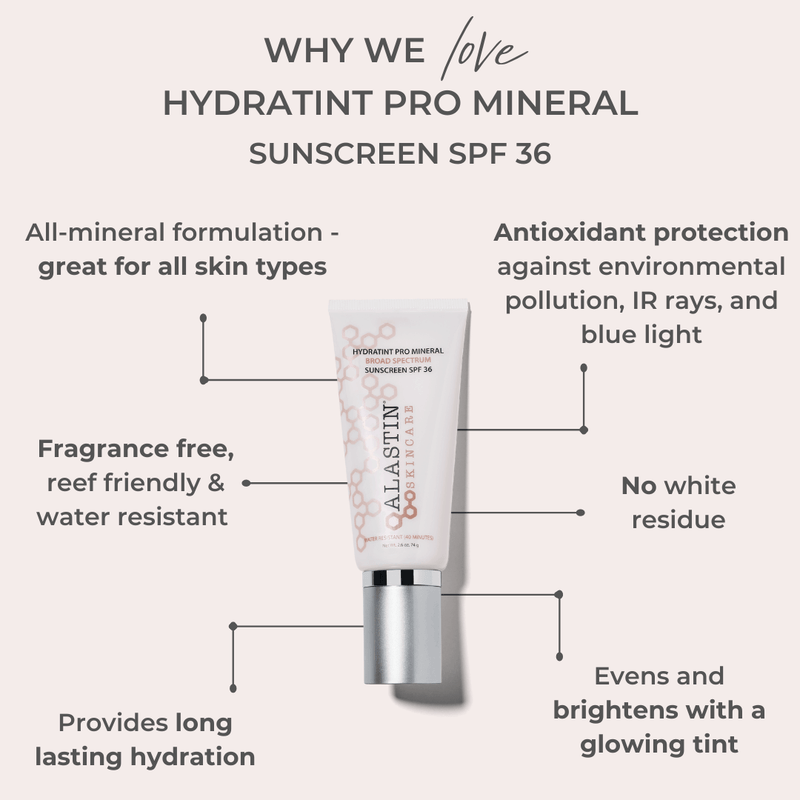 alastin tinted sunscreen SPF 36 infographic showing mineral protection hydration and glowing tint benefits for daily use