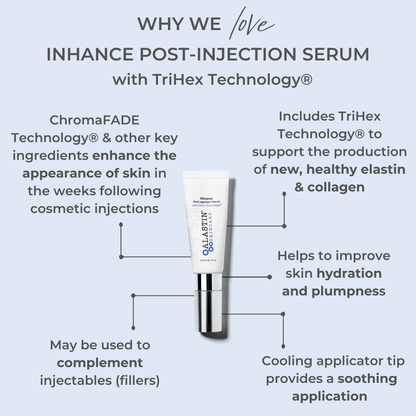 ALASTIN INhance Post-Injection Serum infographic showing TriHex, ChromaFADE, hydration and cooling applicator benefits guide
