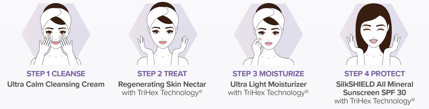 Alastin Procedure Enhancement System skincare routine steps cleanse treat moisturize protect for post procedure care