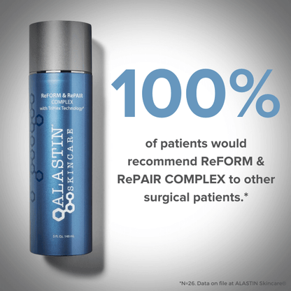 Alastin ReFORM & RePAIR Complex patient recommendation results showing post procedure recovery and high satisfaction
