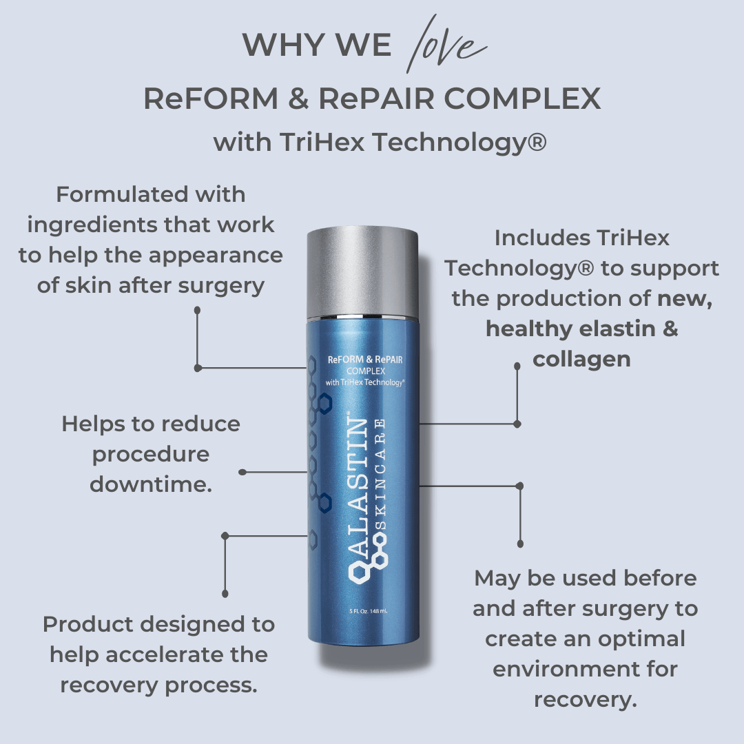Alastin ReFORM & RePAIR Complex infographic showing post procedure recovery with reduced downtime and skin healing