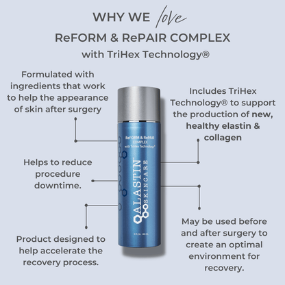 Alastin ReFORM & RePAIR Complex infographic showing post procedure recovery with reduced downtime and skin healing