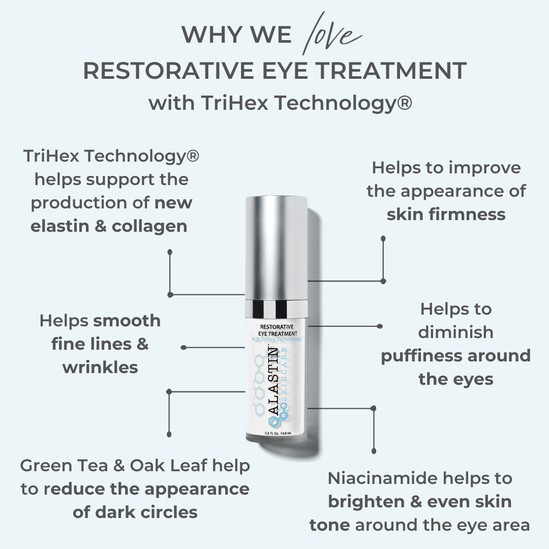 ALASTIN Restorative Eye Treatment infographic with TriHex Technology, niacinamide, green tea and oak leaf eye area benefits.