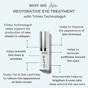 ALASTIN Restorative Eye Treatment infographic with TriHex Technology, niacinamide, green tea and oak leaf eye area benefits.