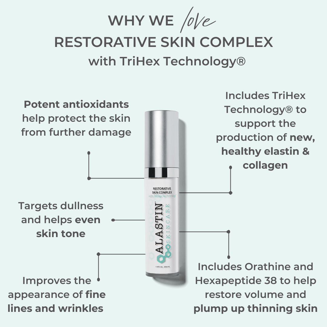Alastin Restorative Skin Complex with TriHex Technology showing benefits for fine lines wrinkles skin tone and firmness