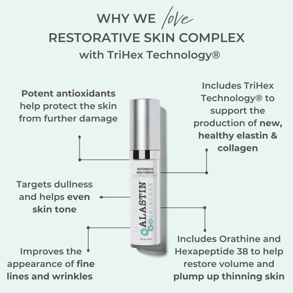 Alastin Restorative Skin Complex with TriHex Technology showing benefits for fine lines wrinkles skin tone and firmness