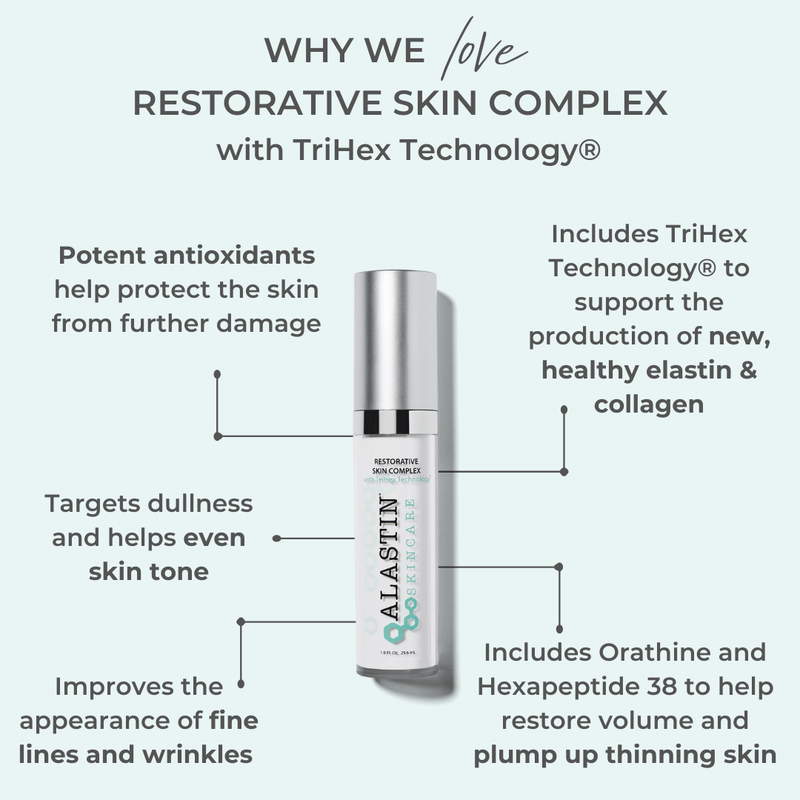 Alastin Restorative Skin Complex with TriHex Technology showing benefits for fine lines wrinkles skin tone and firmness