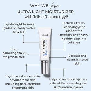 Alastin Ultra Light Moisturizer benefits infographic showing lightweight hydration non comedogenic formula for sensitive skin