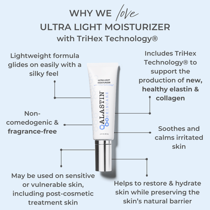 Alastin Ultra Light Moisturizer benefits infographic showing lightweight hydration non comedogenic formula for sensitive skin